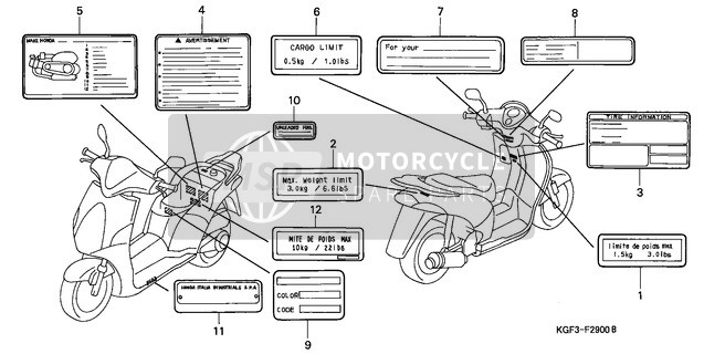 Honda NES125 2000 Etichetta di attenzione per un 2000 Honda NES125